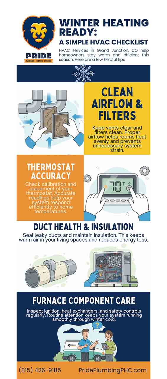 Winter Heating Ready: A Simple HVAC Checklist