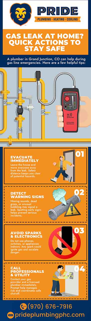 Gas Leak at Home Quick Actions to Stay Safe